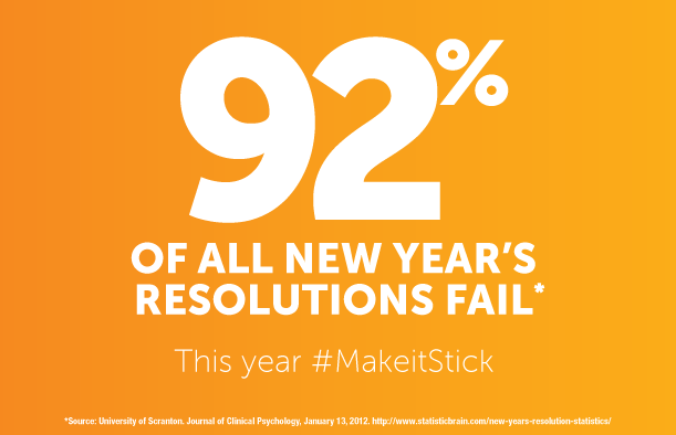 92-of-all-new-year-resolutions-fail