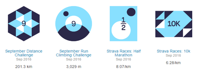 Strava September Running Challenge